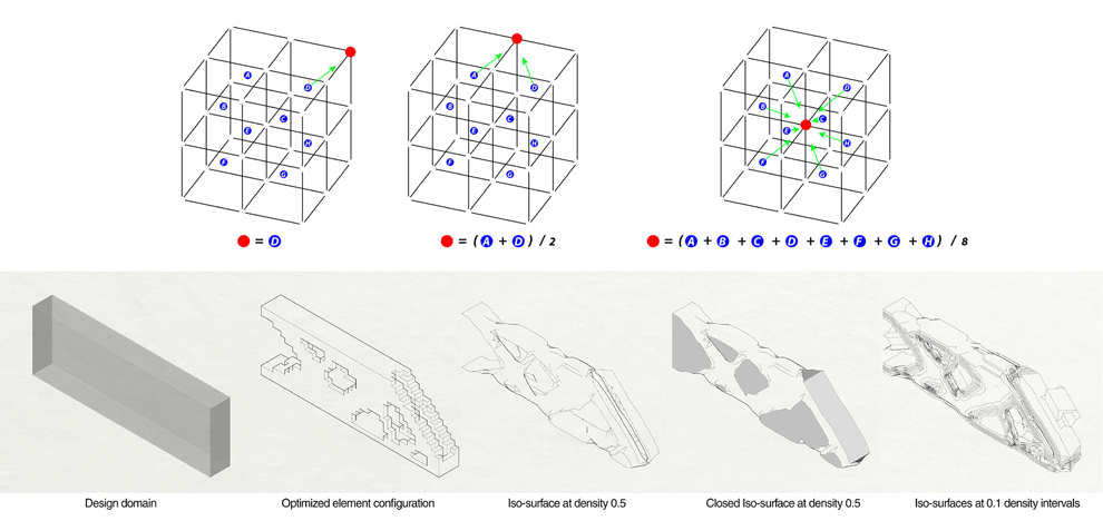 optimized-flush-structural-optimization-4